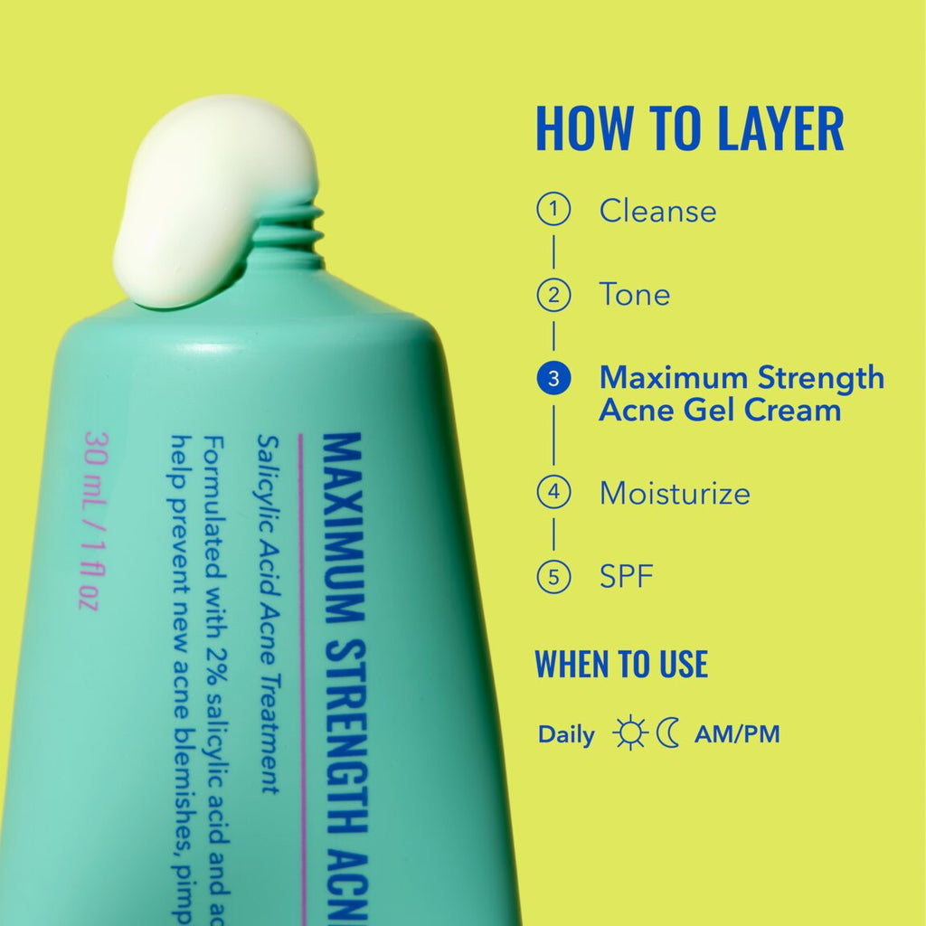 maximum-strength-acne-gel-cream-t3 zb_p.jpg