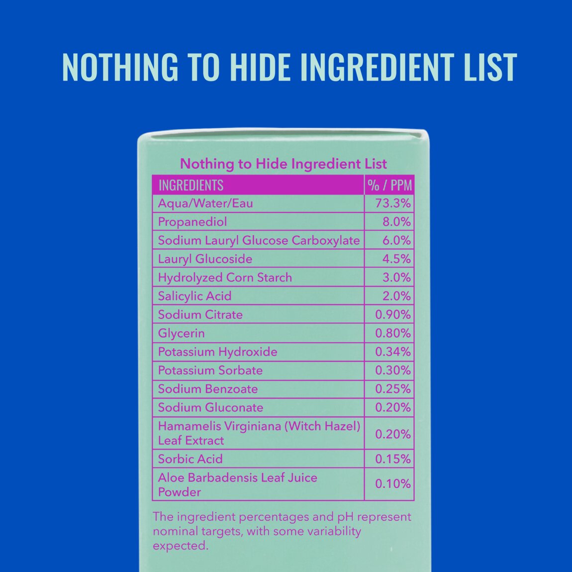 acne-foaming-cleanser-e3 zb_p.jpg